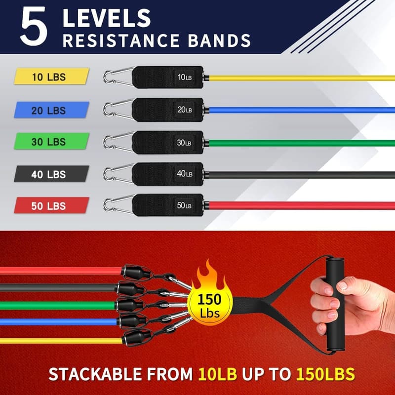Resistance Bands for Strength Training - Home Gym Equipment
