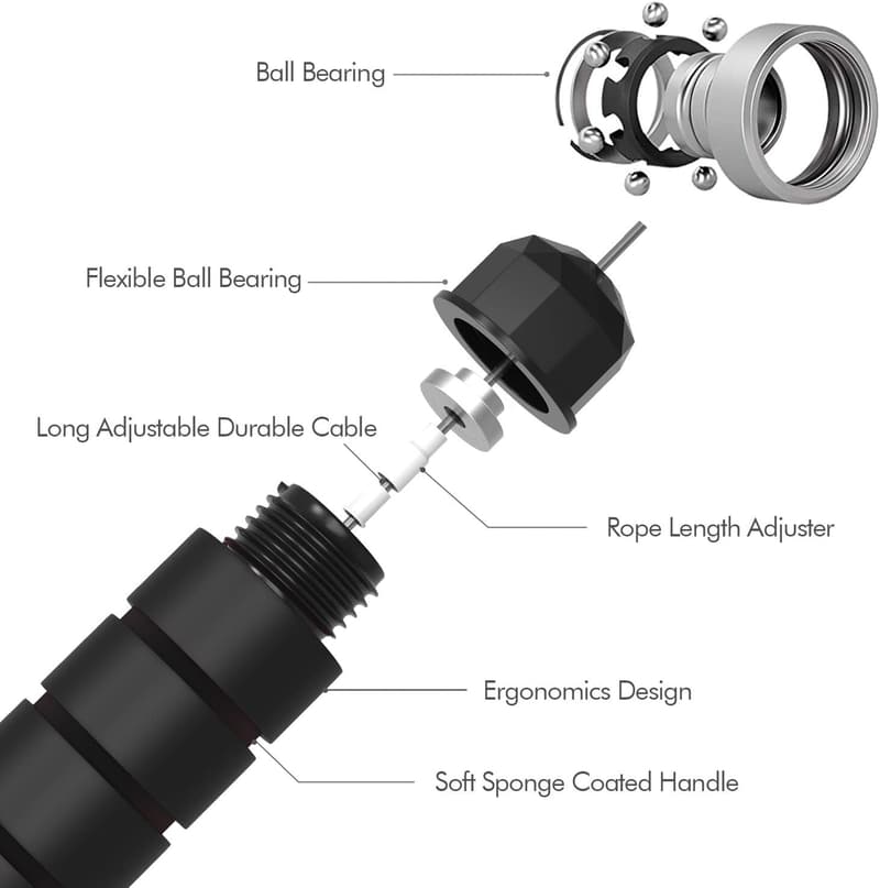 Tangle-Free Adjustable Speed Jump Rope for Fitness
