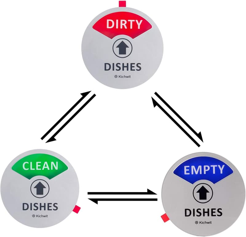 Clean Dirty Dishwasher Magnet with Empty Option, Silver