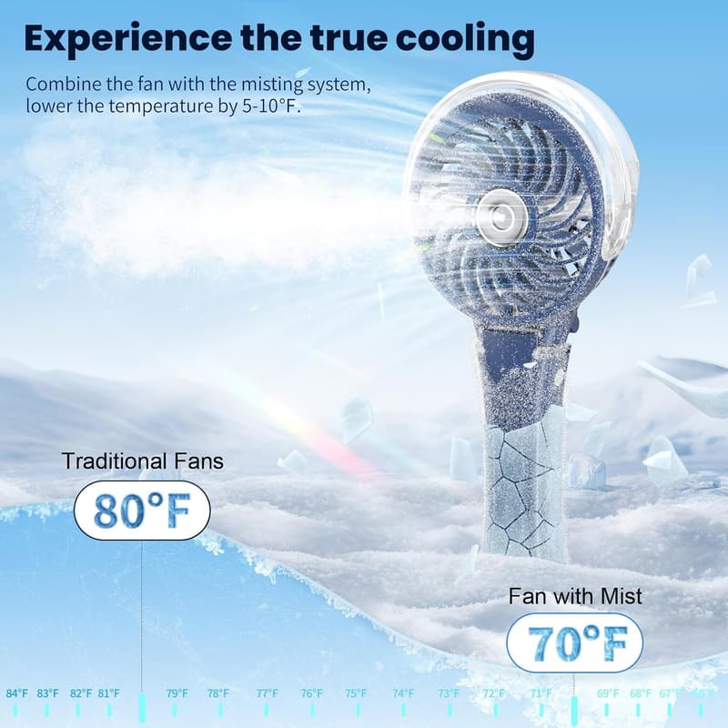 Portable Rechargeable Misting Fan for Beach Travel - Royal Blue
