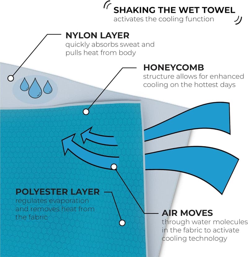 Cooling Towel for Outdoor Activities - Soft, Lightweight, Pink