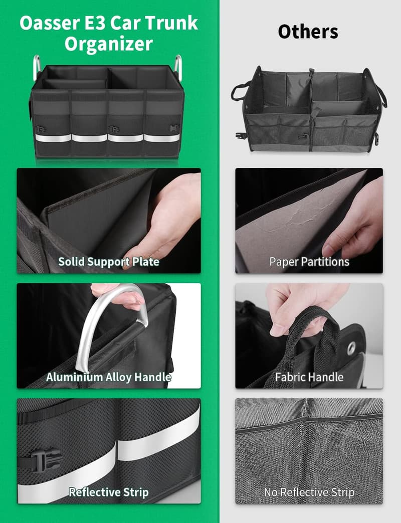 Large Waterproof Collapsible Trunk Organizer with Multi Compartments