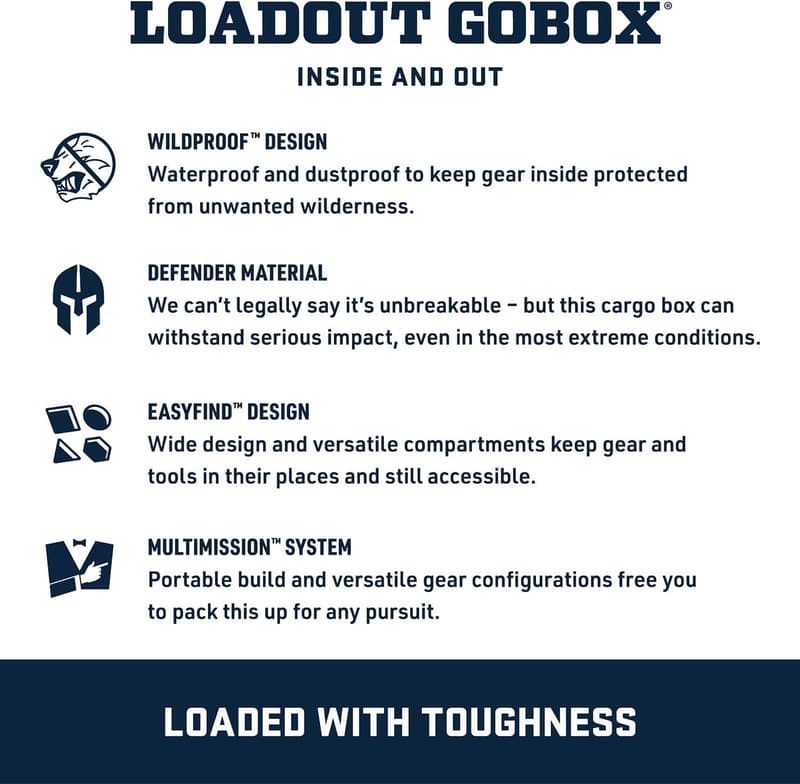 YETI Loadout GoBox - Sturdy Storage for Outdoor Adventures