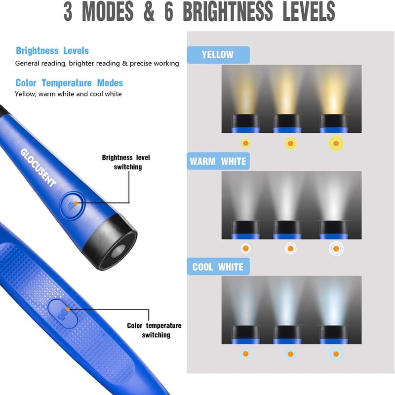 Bendable 3-Color Reading Light for Book Lovers