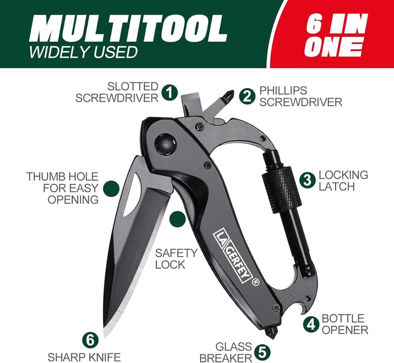 Birthday Keychain Multitool Gift for Men