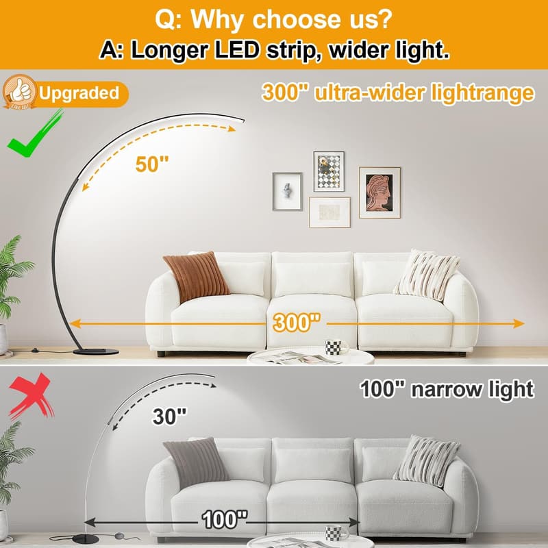 Dimmable LED Arc Floor Lamp with Remote Control, 2000LM