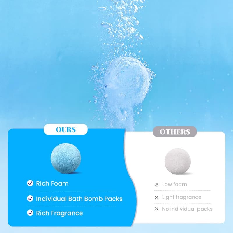Ocean Scented Bath Bomb Set – 10 Handmade Essential Oils