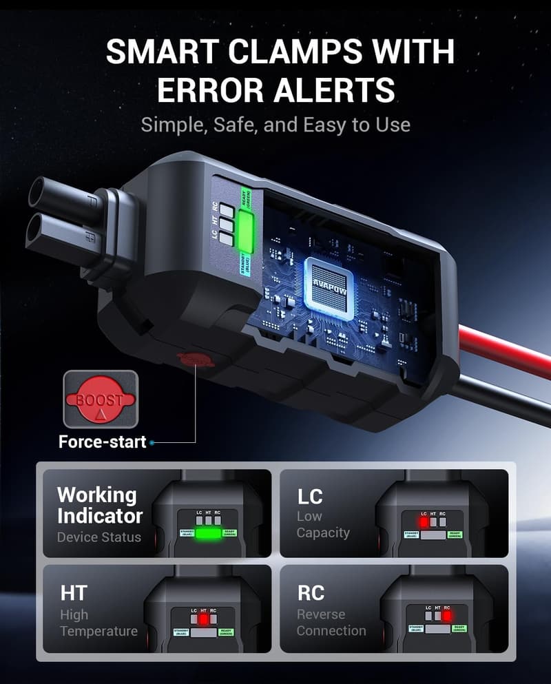 AVAPOW 6000A Car Battery Jump Starter with USB Quick Charge