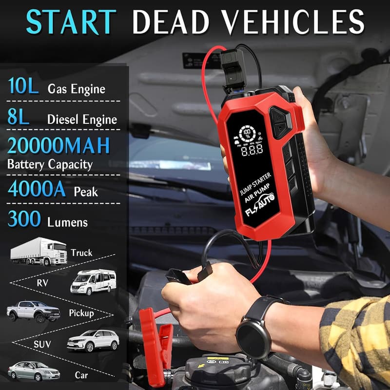 4-in-1 Fully Automatic Battery Charger & Tester, 12A