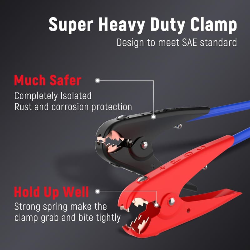 Portable 2000A Jump Starter for Gas & Diesel Engines