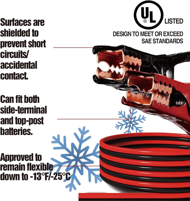 20ft 4 Gauge Automotive Jumper Cables with Carry Bag