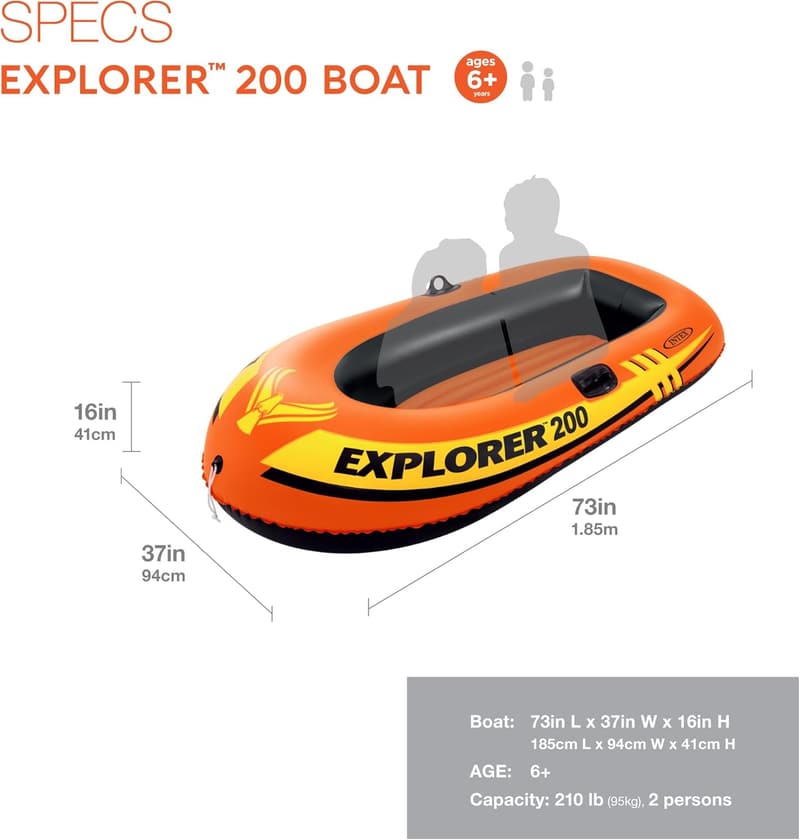 INTEK Explorer Inflatable Boat – Dual Air Chambers & Oar Locks