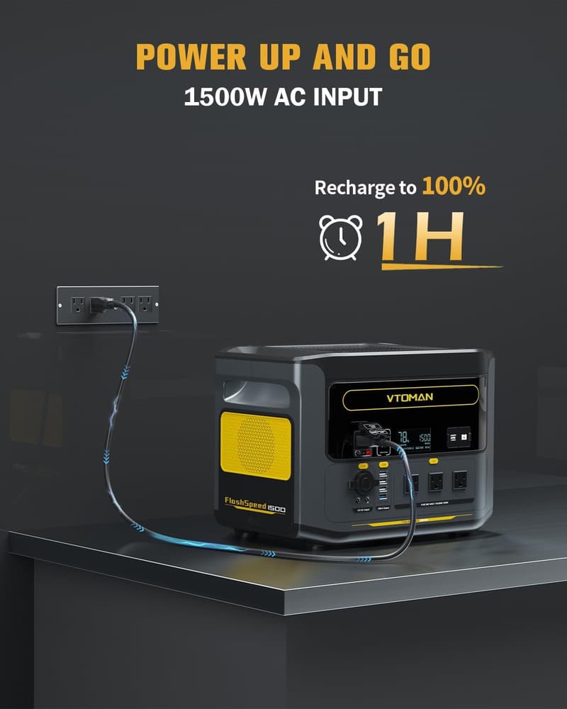 Portable Power Station 1500W Solar Generator for Camping