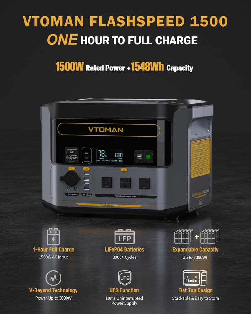 Portable Power Station 1500W Solar Generator for Camping