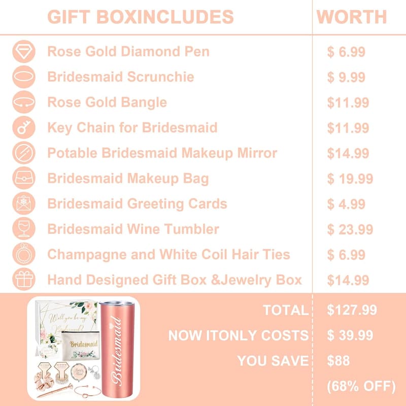 Bridesmaid Proposal Wine Tumbler Gift Set - 20oz