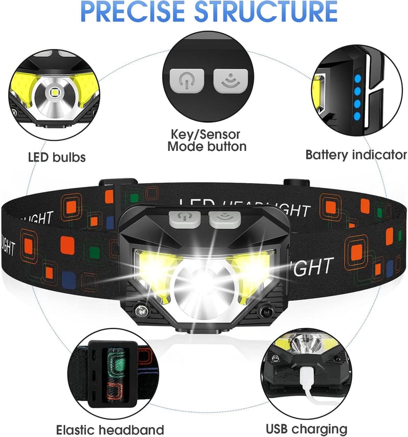 Rechargeable LED Headlamp 2-Pack for Camping & Outdoor Use