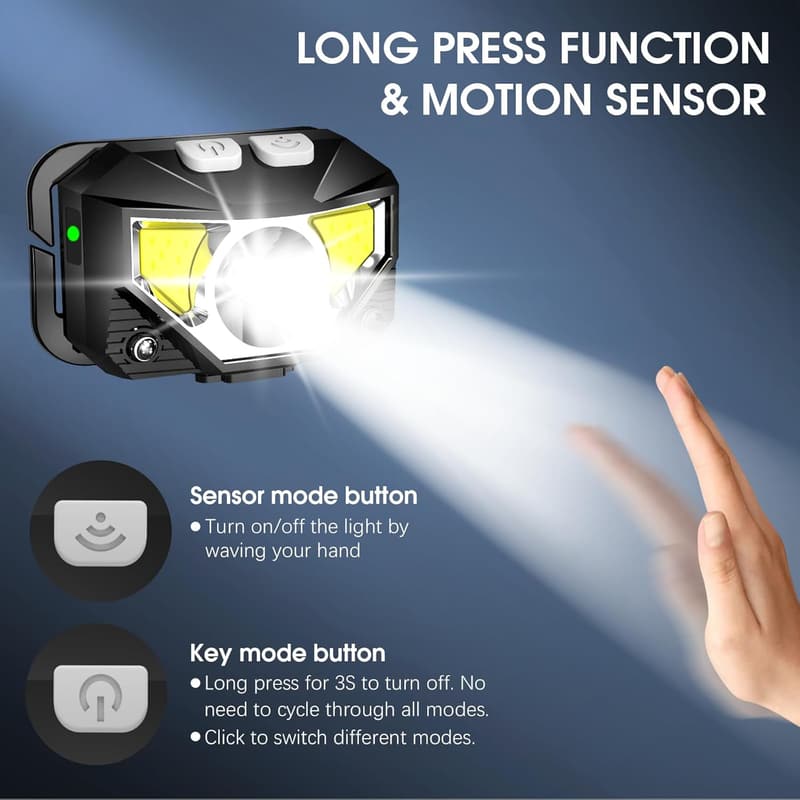 Rechargeable LED Headlamp 2-Pack for Camping & Outdoor Use