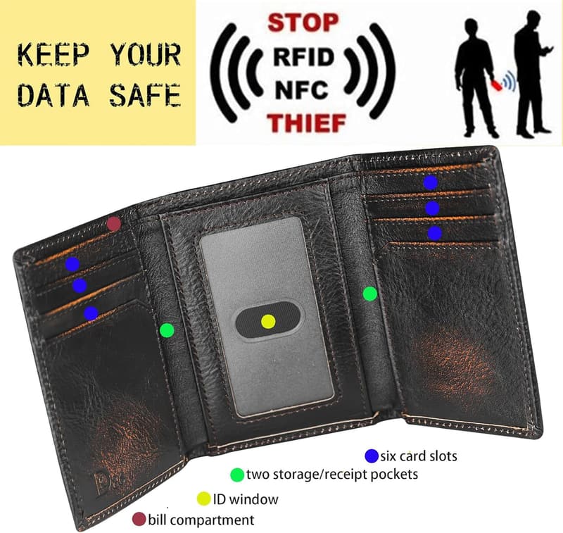 Men's Full Grain Leather Trifold Wallet with RFID Blocking