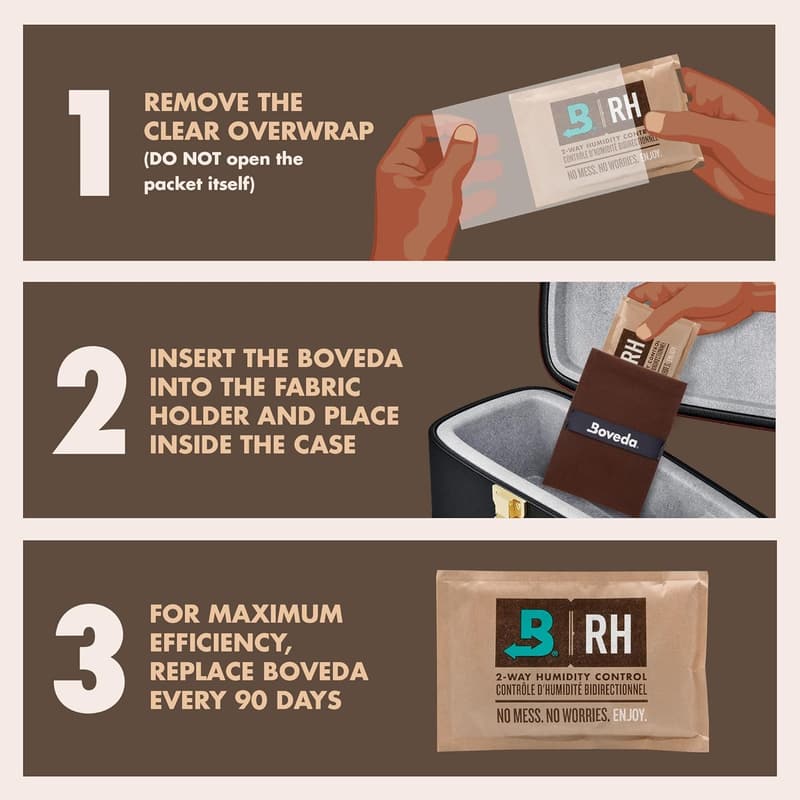 Boveda 49% Humidity Control Packs for Instruments – 12 Pack