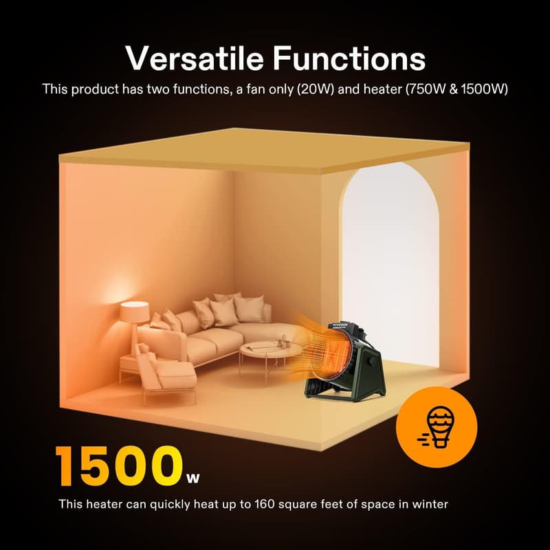 1500W Electric Greenhouse Heater with Overheat Protection