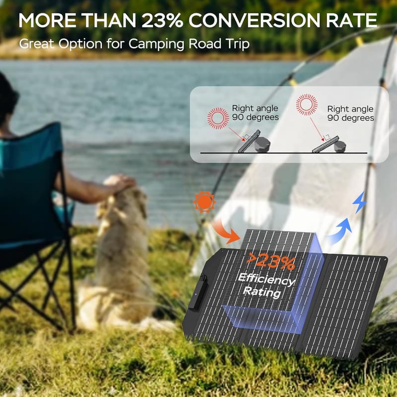 30W Portable Solar Charger for Camping with 2 USB Ports