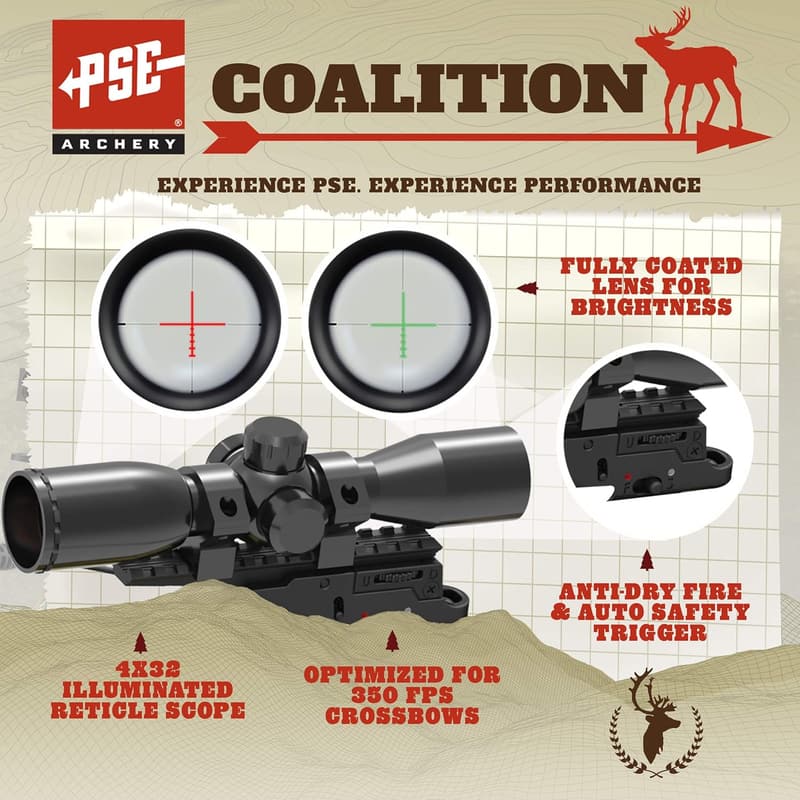 Mini Crossbow for Hunting and Target Shooting - 300 FPS, 130 Lbs