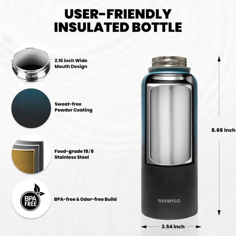 32 oz Insulated Stainless Steel Water Bottle - Leak Proof, Triple Wall