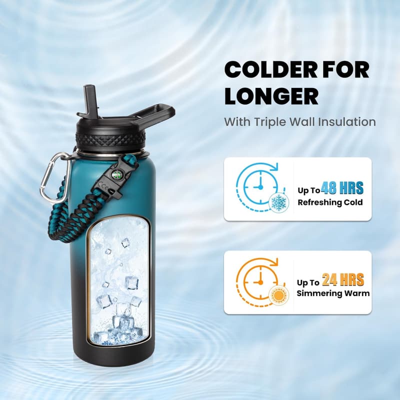 32 oz Insulated Stainless Steel Water Bottle - Leak Proof, Triple Wall