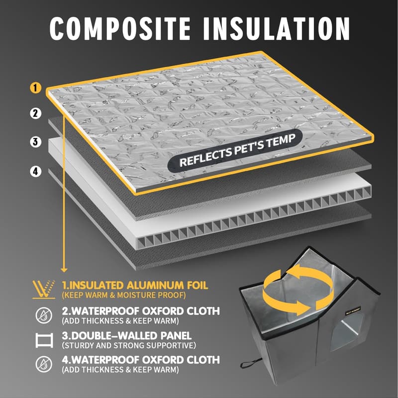 Insulated Cat House with Mat - Portable & Weatherproof
