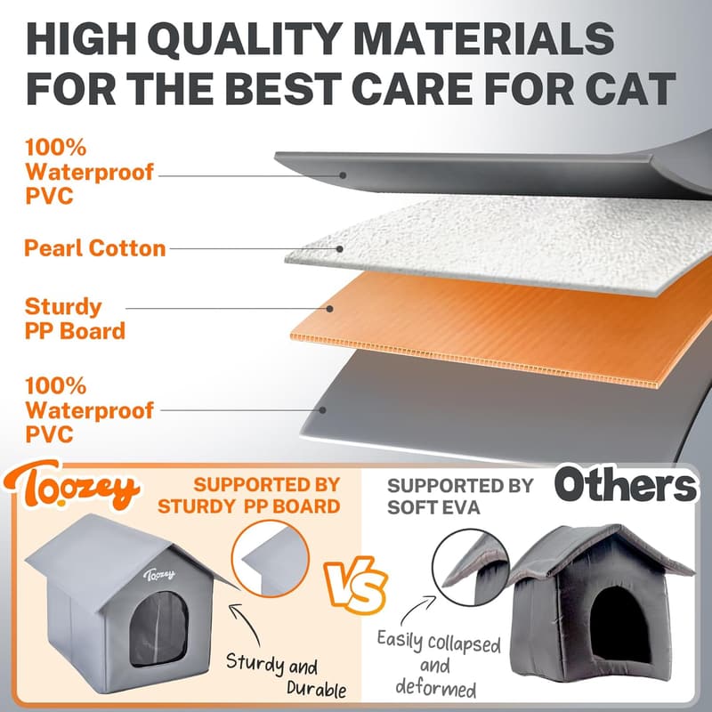 Outdoor Cat House with Insulation Sheets - Weatherproof Shelter