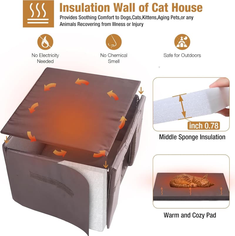 Insulated Outdoor Heated Cat House for Winter Comfort