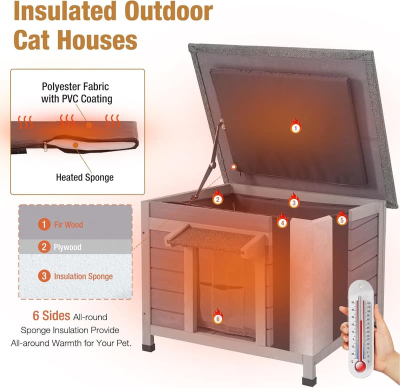 Insulated Outdoor Heated Cat House for Winter Comfort