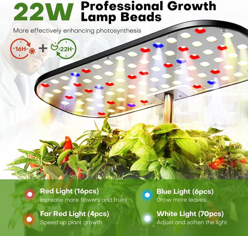 Indoor Hydroponic Herb Garden Kit with Grow Light & 12 Pods