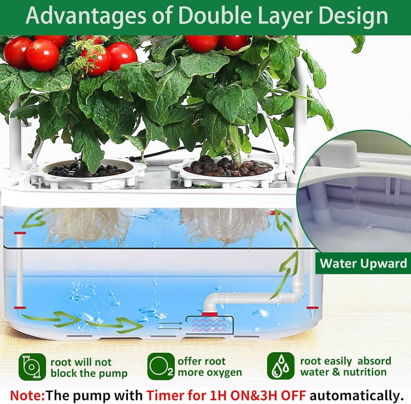 Indoor Hydroponic Gardening System with LED Grow Light