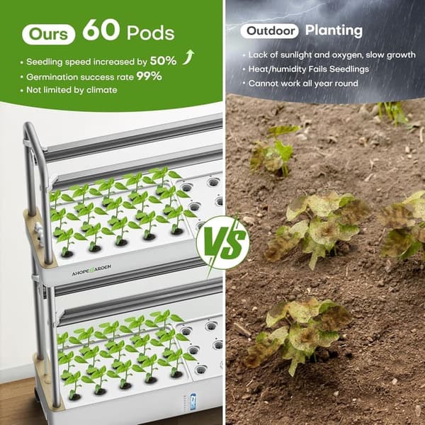 Indoor Hydroponic Garden Kit with LED Light - 60 Pods