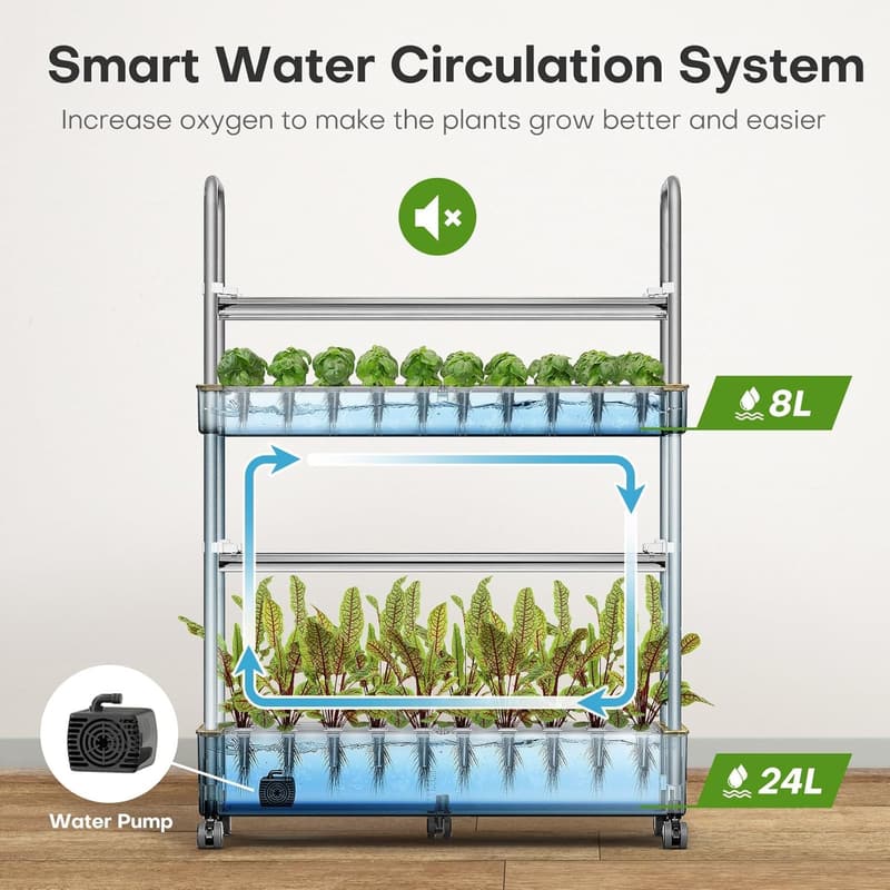Indoor Hydroponic Garden Kit with LED Light - 60 Pods