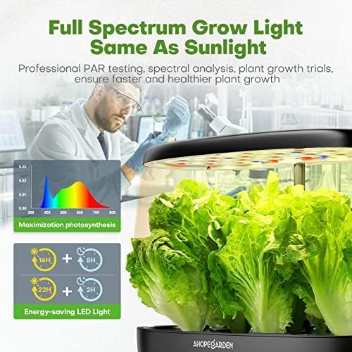 Indoor Hydroponic Growing System with LED Light - 12 Pod Kit