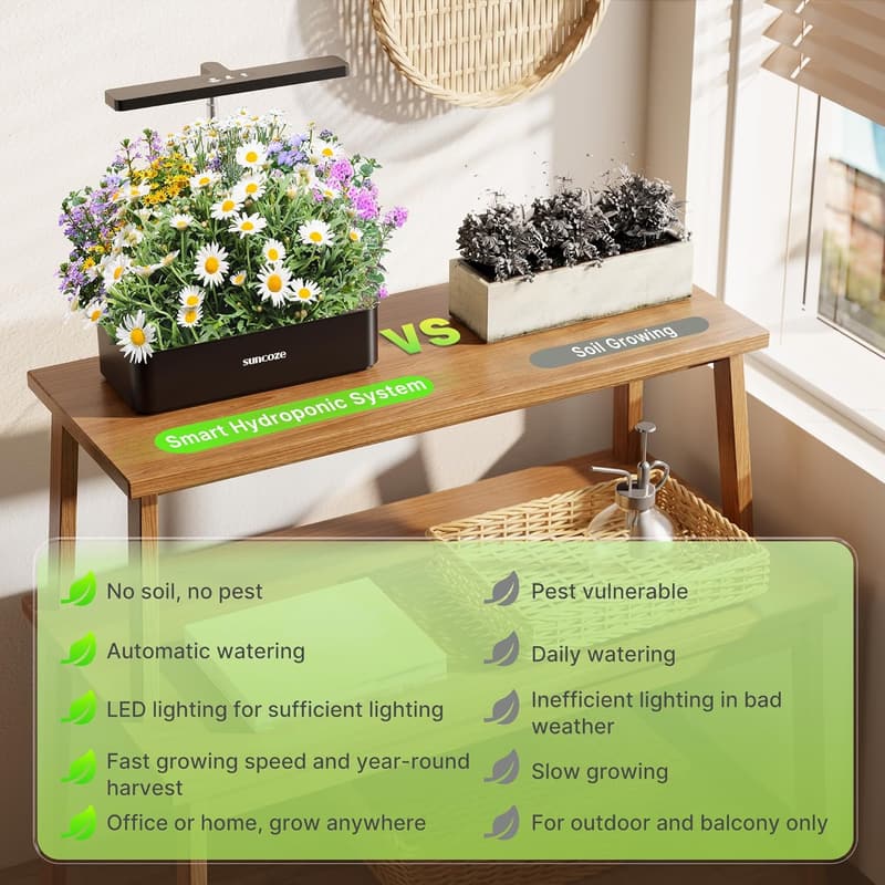 Indoor Hydroponic Garden Kit with 12 Pods & 24W LED Light