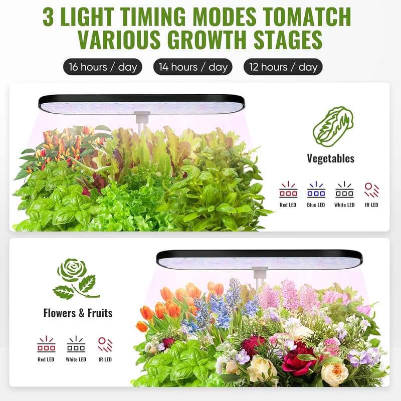 Indoor Herb Garden System with LED Grow Light, 12 Pods