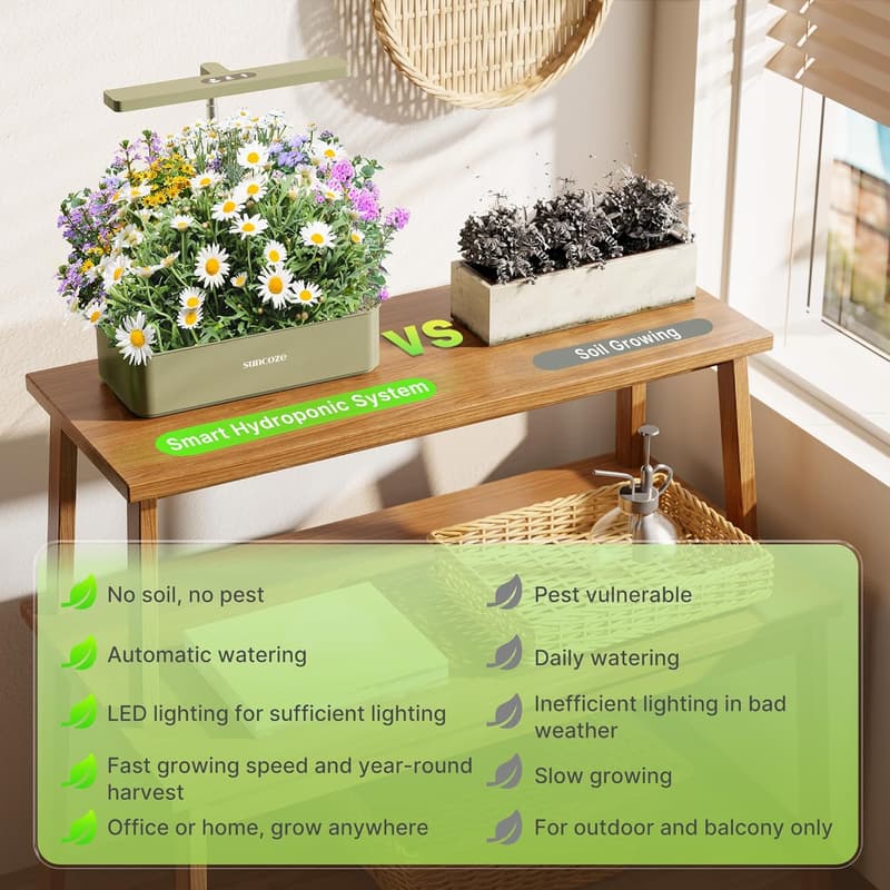 Indoor Herb Garden Kit with 12 Pods & LED Grow Light