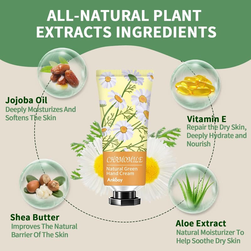 Natural Plant Fragrance Hand Cream Gift Set for Mom