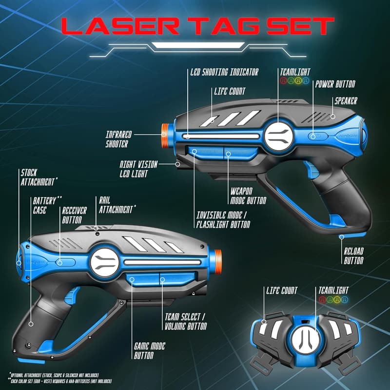 Laser Tag Set for Kids & Teens - 4 Blasters with Multi-Game Modes
