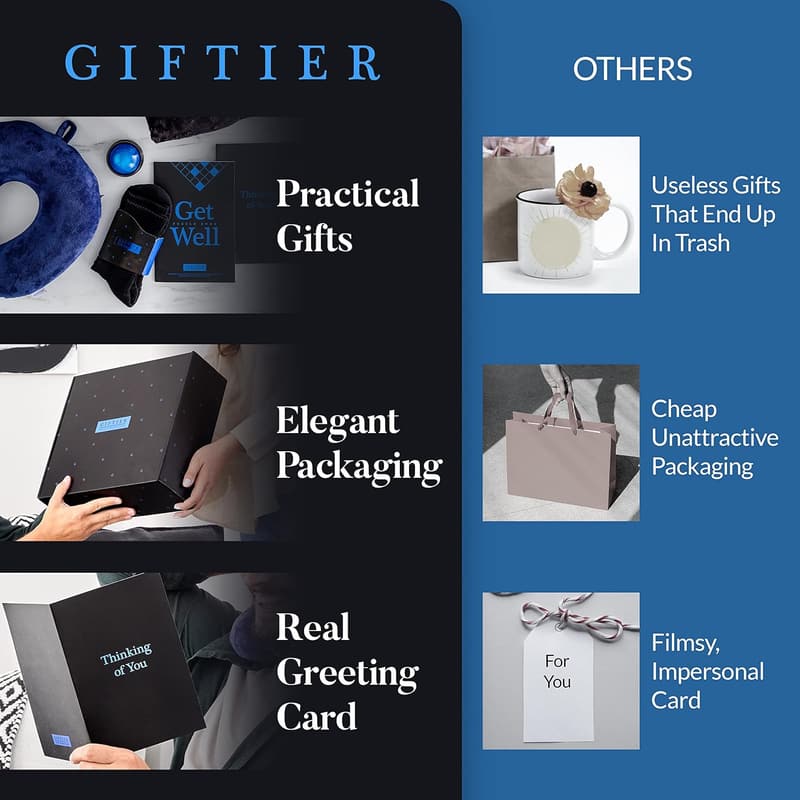 Get Well Soon Gift Basket for Men with Memory Foam Pillow