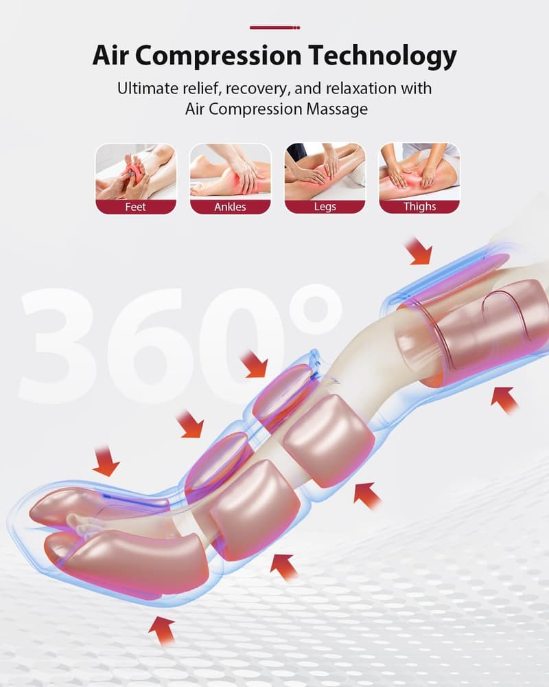 Air Compression Leg Massager for Circulation & Pain Relief