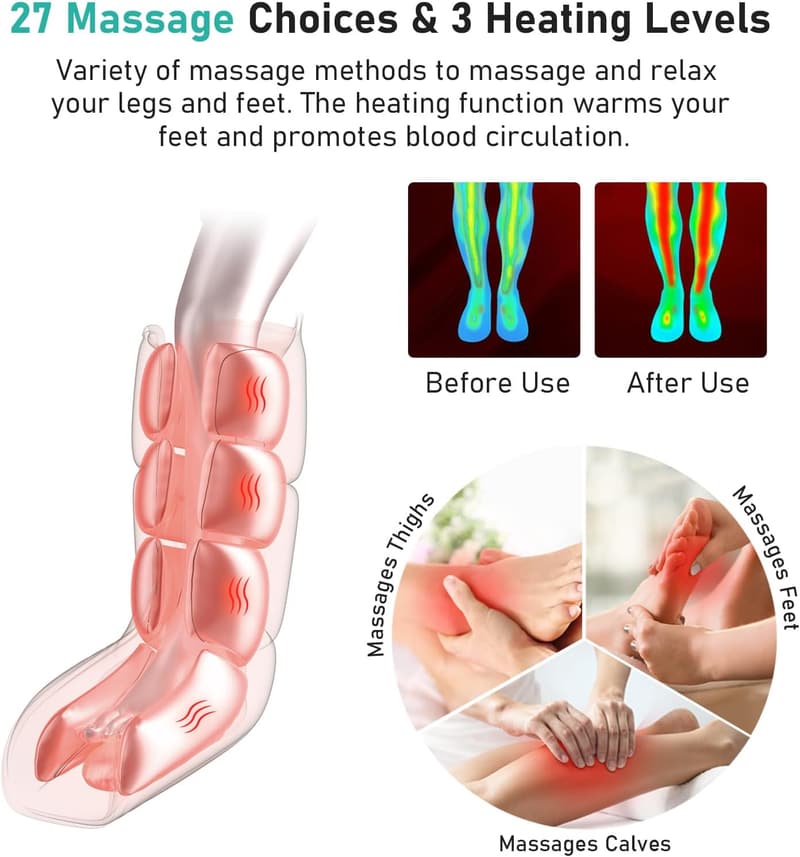 Leg Massager with Heat & 3 Modes - Gift for Parents