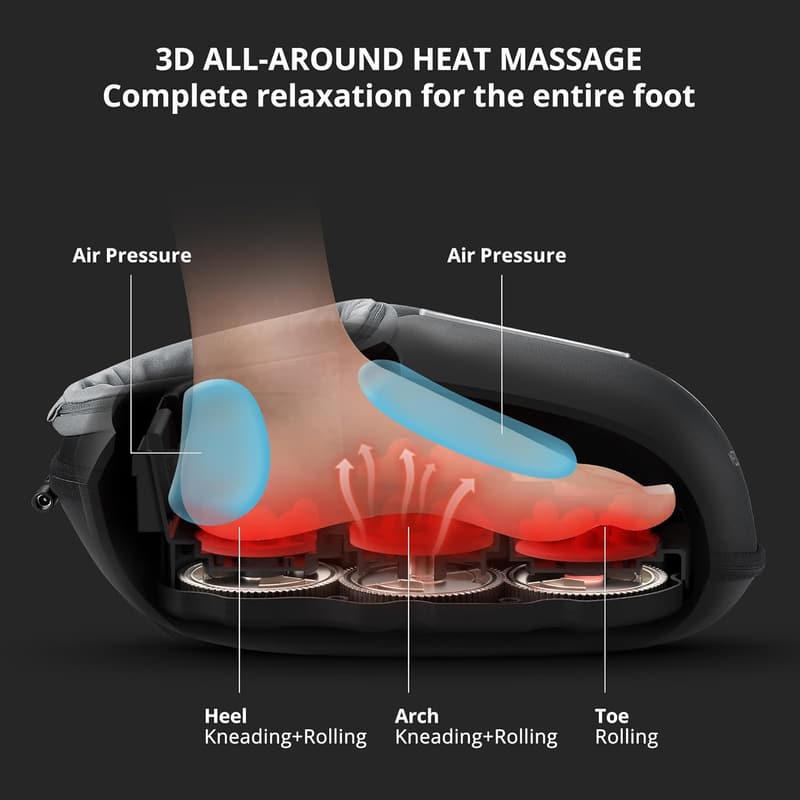 Foot Massager Machine with Heat for Tired Muscles, Home/Office Use