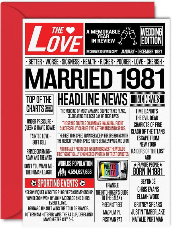 44th Anniversary Vintage Newspaper Card for Couples, 5x7 Inch