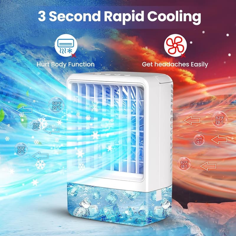 Portable Mini Air Conditioner with 3 Speeds & LED Light