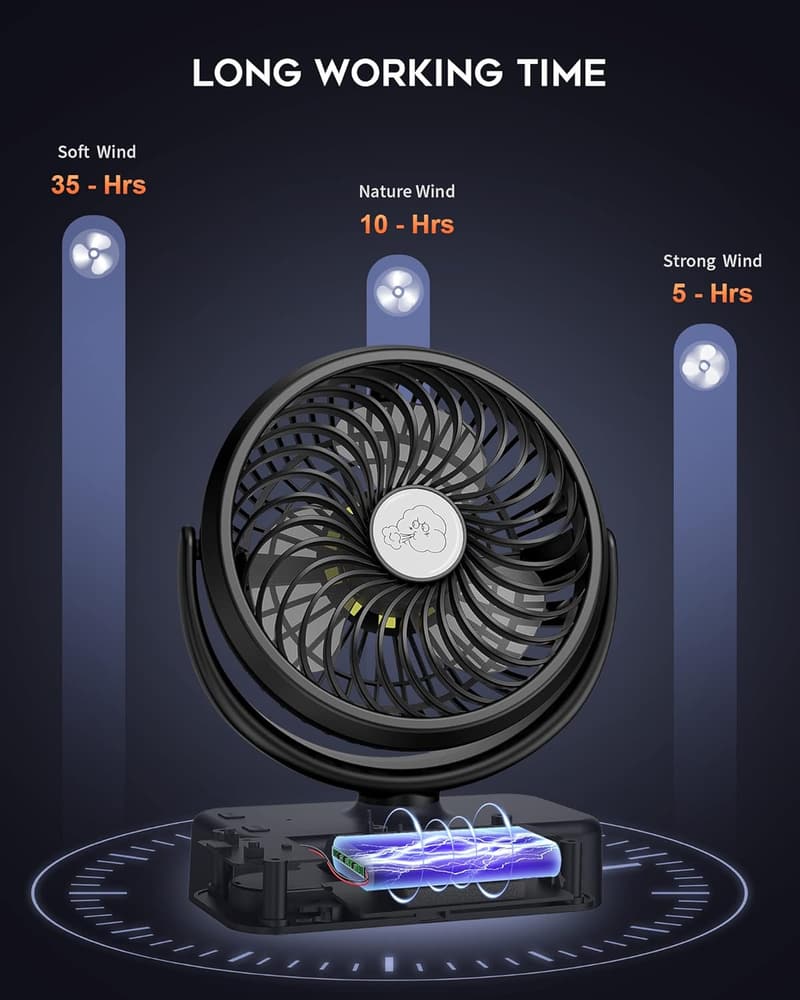 Rechargeable Camping Fan with LED Lights - 40 Hours Battery