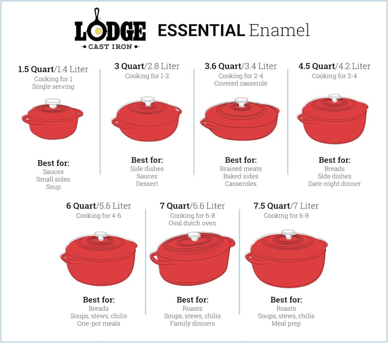 Oven-Safe 6-Quart Enameled Cast Iron Dutch Oven – Oyster White